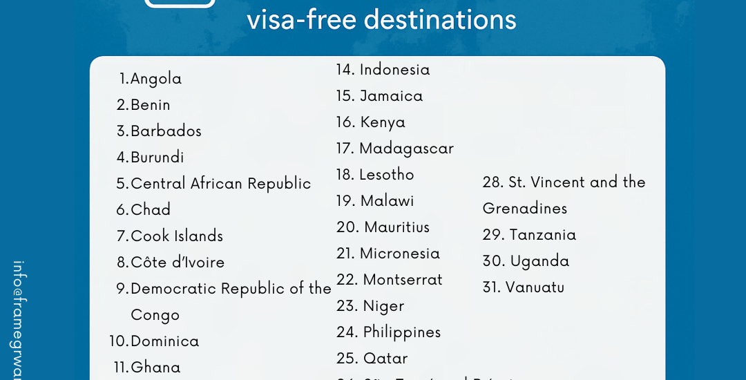 Visa-Free Countries for Rwandans in 2025 – Travel with FRAMEG