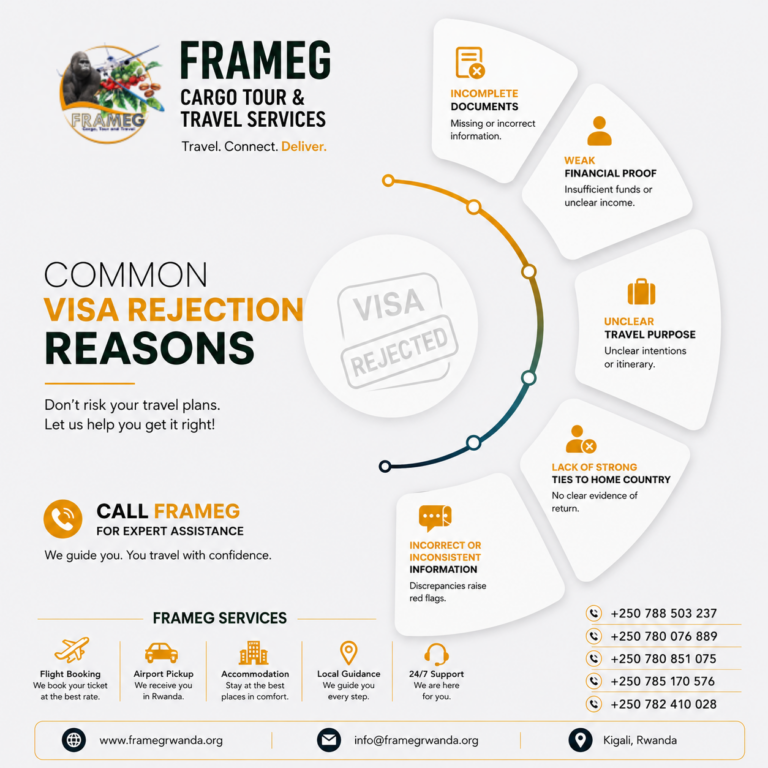 Common Visa Rejection Reasons & How to Avoid Them | Frameg Rwanda